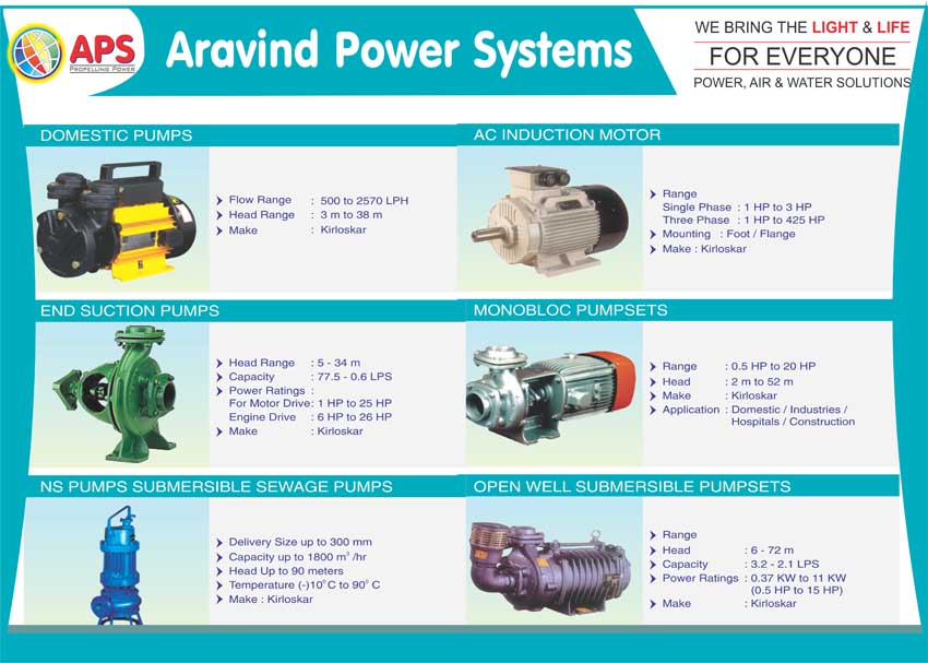 Aravind Power Systems Systems 13